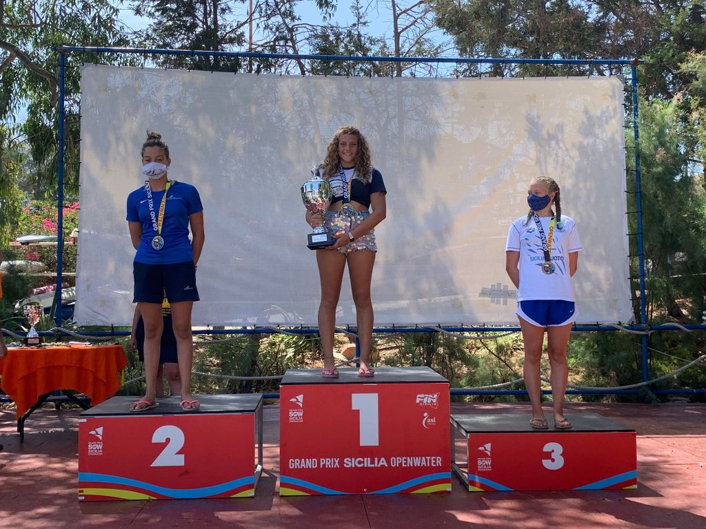 Gp Sicily Open Water