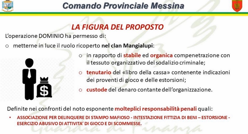 Messina sequestro beni cassiere boss rione Mangialupi