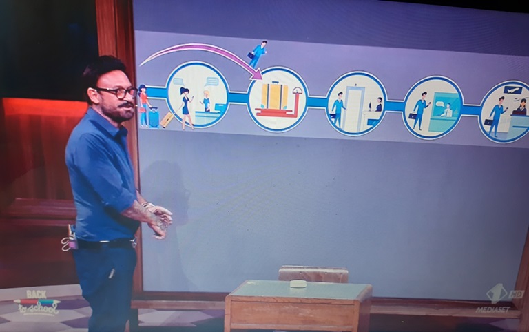 Totò Schillaci a Back to School