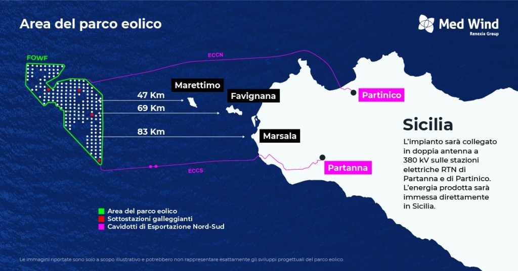 Progetto Med Wind aggiornato parchi eolici off shore Renexia Sicilia