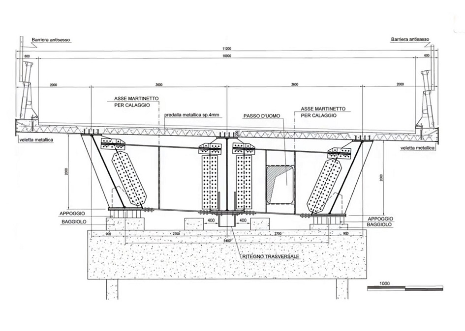 Finiti i lavori del bypass al viadotto Ritiro