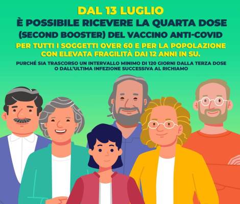 Covid19, al via in Sicilia la quarta dose di vaccino