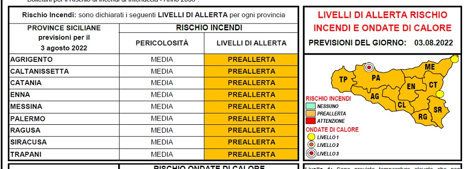 Rischio ondate calore e incendi nelle prossime 48 ore