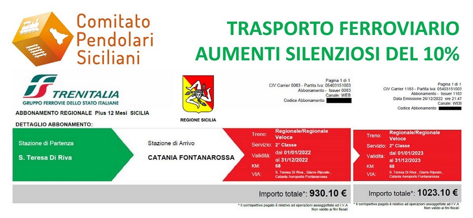 Nuovo aumento di biglietti dei treni in Sicilia