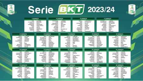 Serie B 2023/2024: Bari - Palermo alla prima giornata - Puglia - Bari