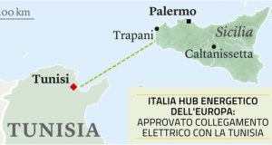 Il Mase dà il via libera a Elmed, ok all’interconnessione elettrica tra Italia e Tunisia