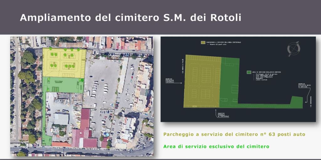 Progetto Vergine Maria ampliamento cimitero Rotoli