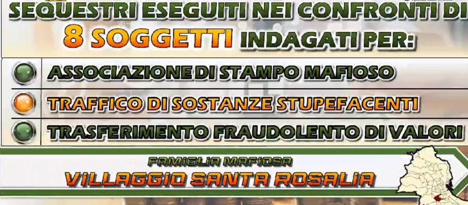 L’elenco dei beni sequestrasti ad 8 presunti mafiosi del Villaggio Santa Rosalia, ci sono imprese, negozi e appartamenti