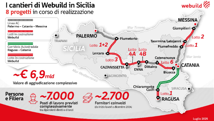 I cantieri di Webbuild in Sicilia