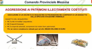 Sequestro da oltre mezzo milione di euro nel messinese ai danni di un uomo
