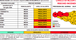 Arriva la nuova ondata di caldo in Sicilia, torna l’allerta per rischio incendi e colpi di calore